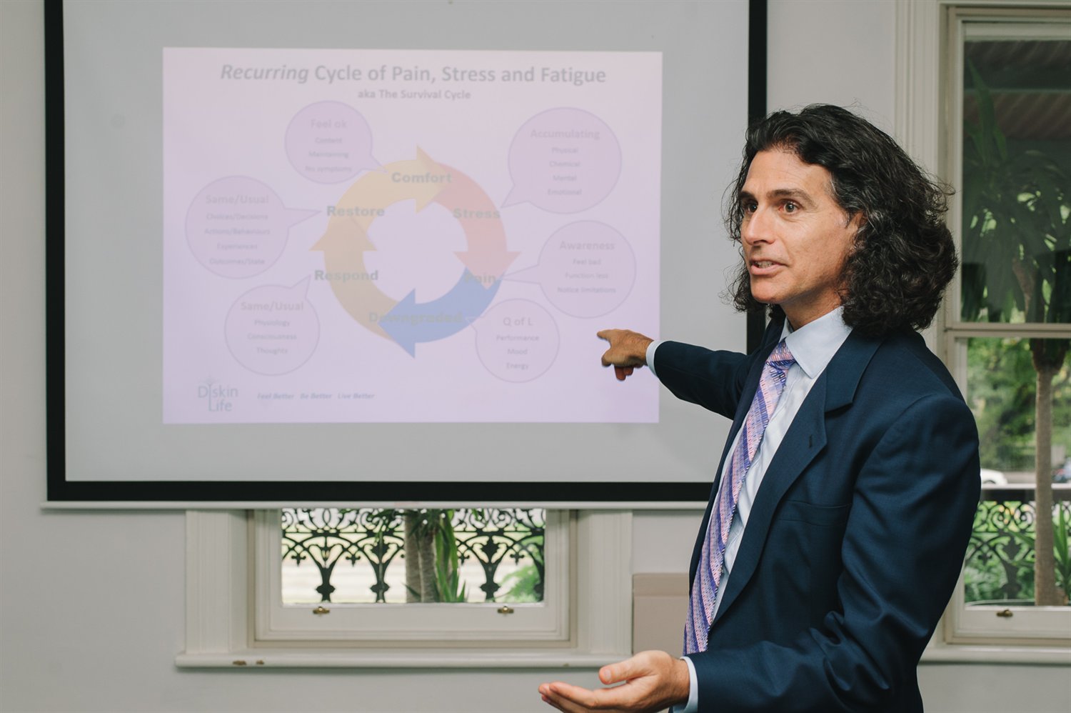 Dr Ari Diskin presenting the Survival Cycle at the Diskin Life Centre in Fitzroy