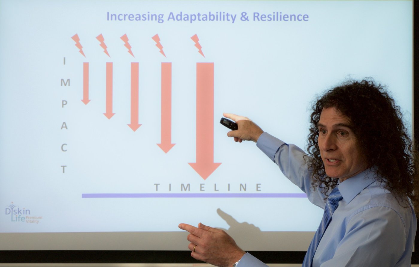 Dr Ari Diskin presenting a slide titled Increasing Adaptability and Resilience, pointing to a timeline of rising impacts